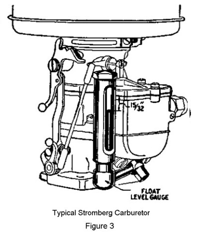 información básica sobre V8 FLATHEAD  - Página 5 Flathead_Carbs_strombg_Fig3