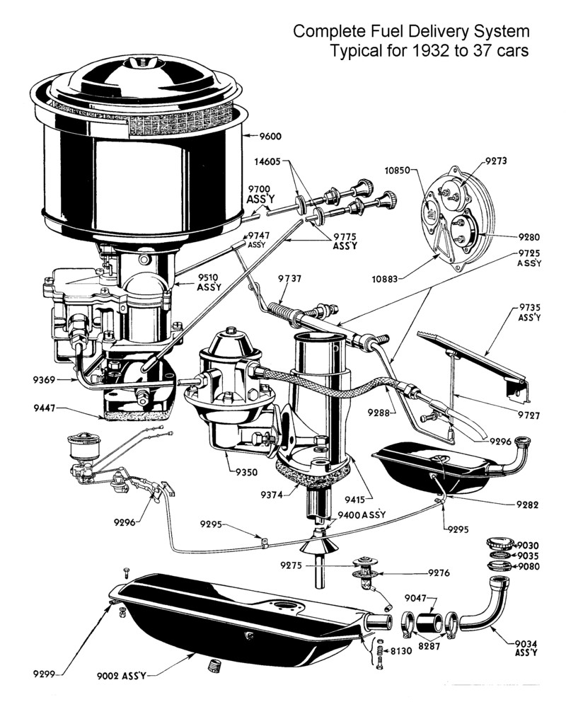 información básica sobre V8 FLATHEAD  - Página 4 Flathead_fuelsystm_1932-37car