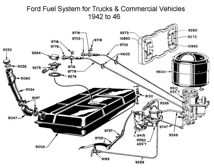 información básica sobre V8 FLATHEAD  - Página 4 Flathead_fuelsystm_1942-46truck