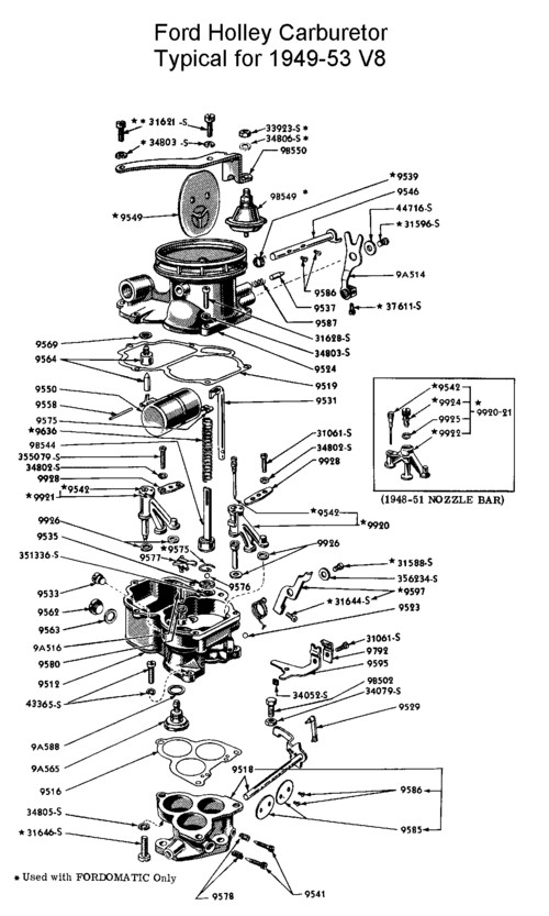 información básica sobre V8 FLATHEAD  - Página 4 Flathead_Carbs_holley1949to53