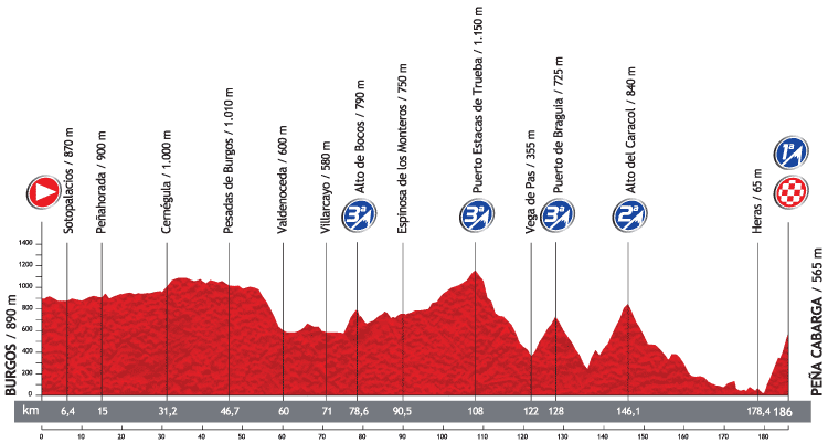 [*] [PCM 2013-2015] Comet ProCycling - Page 23 Profile_18