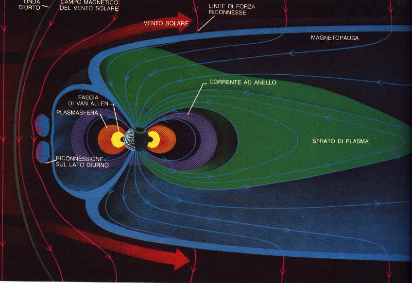 VENTO e VENTO SOLARE Wpe48