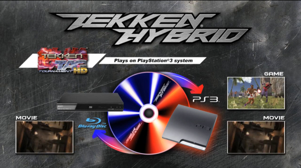 [PS3]Tekken Hybrid anunciado na E3 Tekken-hybrid-inculdes-tekken-tag-tournament-hd-and-blood-vengeance-movie-small