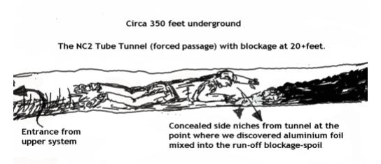 Coverup re: Cave System Discovered Under the Great Pyramids in Egypt  Pyr.NC2.13