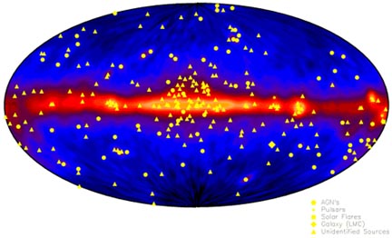 Aerei di linea minacciati dai lampi dei raggi gamma : Terrestrial Gamma Ray Flash (TGRF) End2.gamma