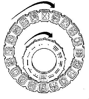 Prof HAWTIN'S POPULAR SCIENCE THREAD - Page 8 Endtime.wheel