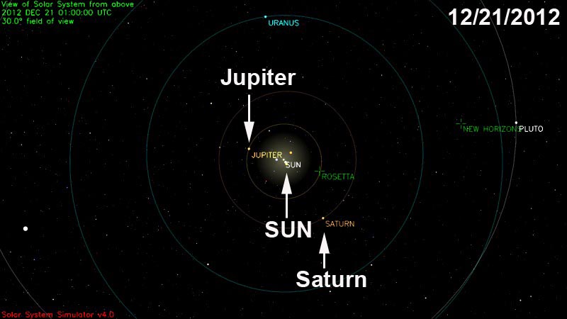 NIBIRU, ÚLTIMAS NOTICIAS (PARTE 4ª) - Página 2 Wspace