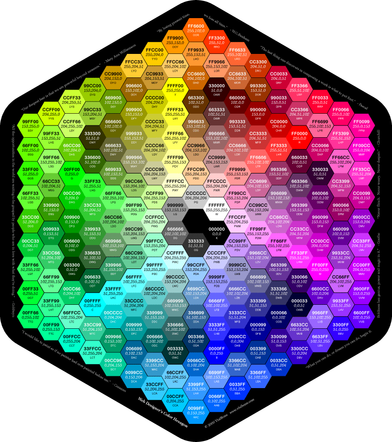 Codes couleurs Hexagon_800