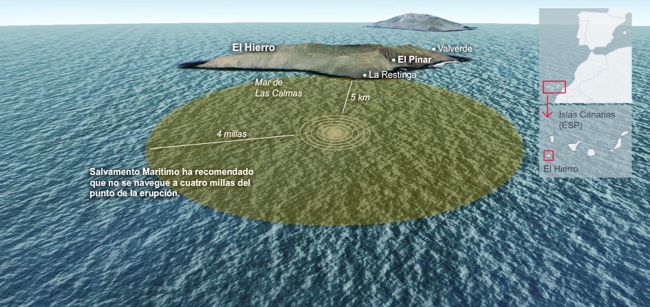 Alarma en el hierro por contínuos movimientos - Página 5 Erupcion-submarina-hierro