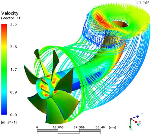 HƯỚNG DẪN SỬ DỤNG ANSYS (TẬP 1)! Ansys