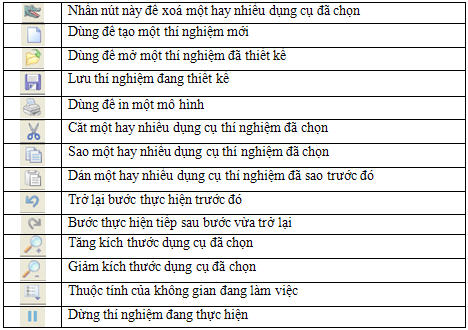 phan mem thi nghiem vat li dayyyyy - Page 2 Croco17