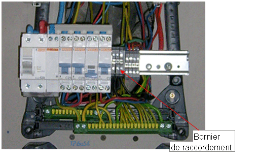 Chauffage électrique - Mise en place du gestionnaire trois zones Cablage