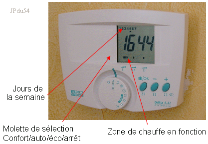 Chauffage électrique - Mise en place du gestionnaire trois zones Gestionnaire