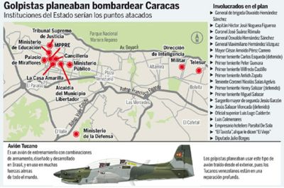 Venezuela hoy, la revolucion continua (2° parte) - Página 38 2-131-c09ed