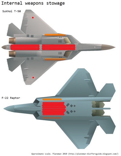 المقاتلة الروسية  T-50 الروبوت الطائر : مقاتلة الجيل الخامس  1_-_1_2_-81-c69d5