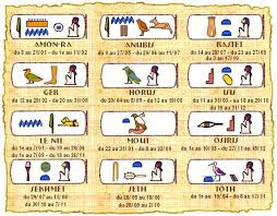 Le retour ...  - Page 24 Astrologie%20egyptienne%20gratuite