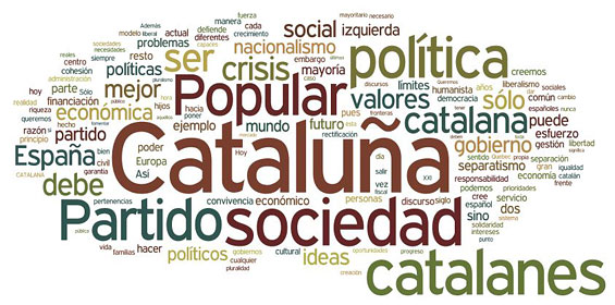 La poca verguenza del PP y el PSC, se abstienen en la votación para crear la comisión sobre el concierto económico 20120504wordelPPC