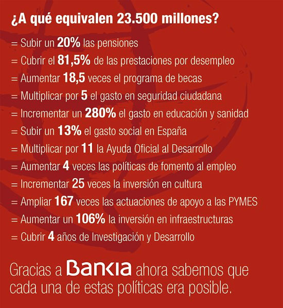 RAJOY dá casi 24.000 millones de € a bankia de su bolsillo!!!! - Página 6 20120530equivalen23500