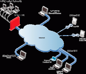 تحميل هوت سبوت مباشرة Vpn-1_sc_connect-300x259