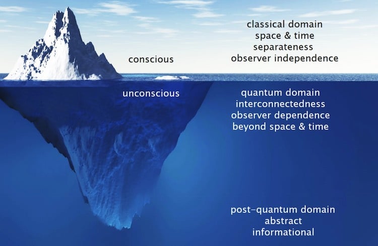  Leading Consciousness Researcher Bridges the Gap Between Science and Real Magic Quantum-Domain