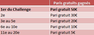 clubs - Le Prophète des clubs nouvelle formule 1532156114596cc004cf188