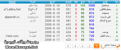 أنت سريع في الطباعة .. تعـال وجرب Mdrb_tba3ah2