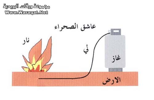 لوازم الكشتات تفرج ووسع صدرك 3edat-kshtat6