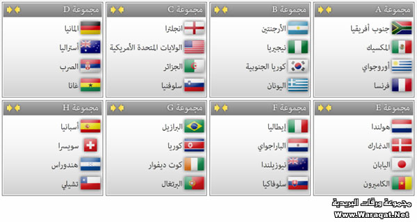 جداول كاس العالم World_cup_2