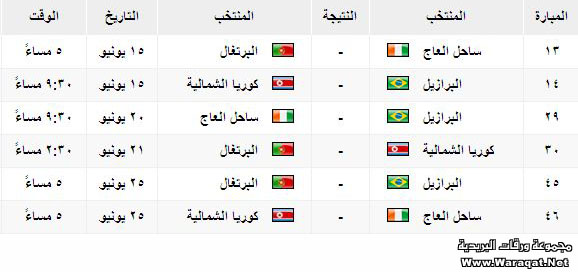 جدول مباريات كأس العالم 2010 ومواعيد المباريات وتوقيت المباريات بتوقيت السعودية World_cup_g