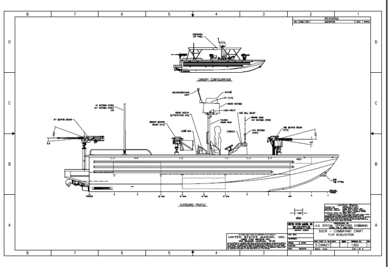 PERAHU BERSENJATA UNTUK PATROLI KHUSUS SUNGAI . Soc-r-hullspec1