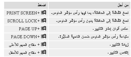 المجموعة الاولى من سلسلة صيانة SOFTWARE 17275.imgcache