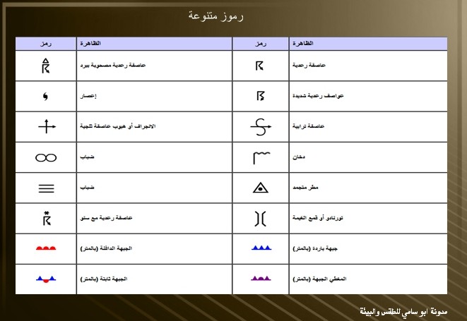 رموز خرائط الطقس مترجمة بالعربية 1351807897-62dd0