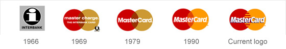 تطور شعارات الشركات ! Mastercard