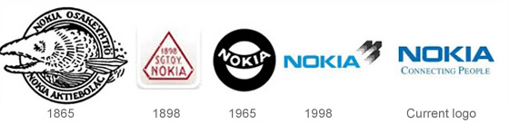 تطور شعارات الشركات ! Nokia