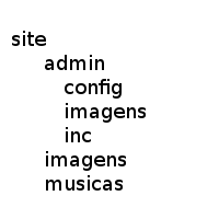 Player De Música Em PHP Music_pastas