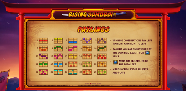 Chia Sẻ Cách Thức Để Chiến Thắng Rising Samurai Cach-choi-slot-game-wellbet-1-1