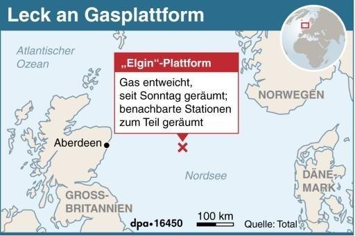 Umweltschützer warnen vor "Bohrloch der Hölle" Leck-an-Gasplattform-ai-eps-