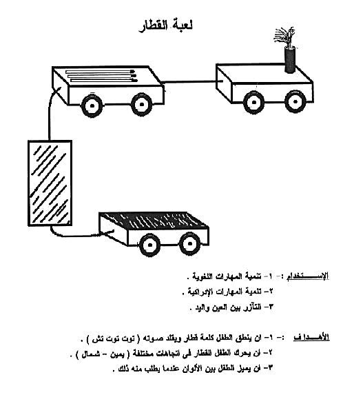 تنمية المهارات لدى الاطفال بوسائل متوفرة في المنزل  0005