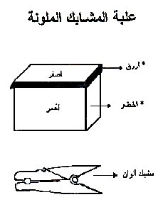 علبة المشابك الملونة ( تنمية مهارات الأطفال ) 10102