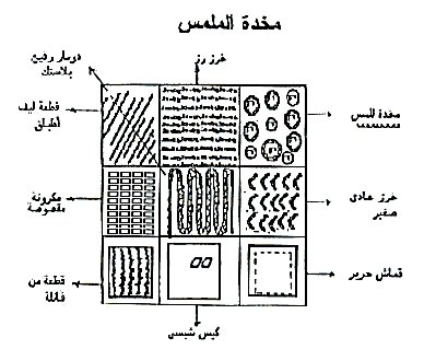 تنمية المهارات لدى الاطفال بوسائل متوفرة في المنزل  44441