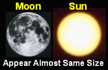 The Size And Distance Of The Sun/Moon   Moon-sun_size