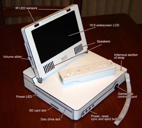 Console Portable Mod Wii-mod-laptop