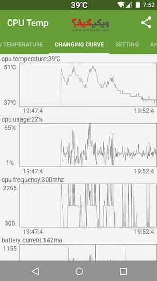 كيفية تنظيف وتسريع الأندرويد باستخدام تطبيق Power Clean %D9%88%D8%A7%D8%AC%D9%87%D8%A9-Changing-curve