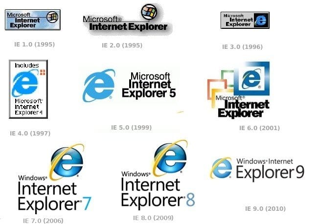 Evolucin del Explorer Internet-Explorer-logotipos