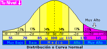 chorradas - Página 7 Curva_07