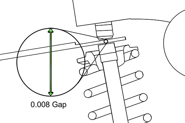 225 Valve Adjustment FG-14-4