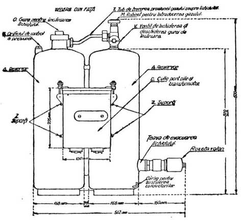 Romanian Small Arms Pignone_schema_fata_l