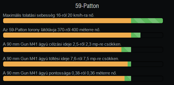 Listado de cambios en  0.9.15 915p1