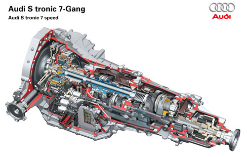 Il cambio automatico. Audi-S-tronic-7-marce