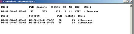 Descencripando claves WPA en redes Wi-Fi con AirCrack Aircrack3